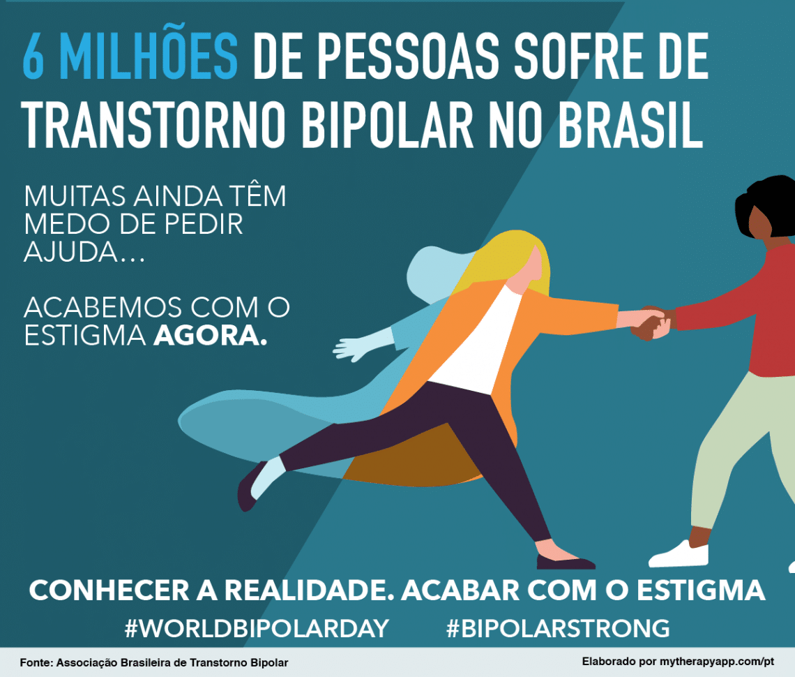 Transtorno Bipolar Ou Mudan As De Humor Vamos Acabar O Estigma