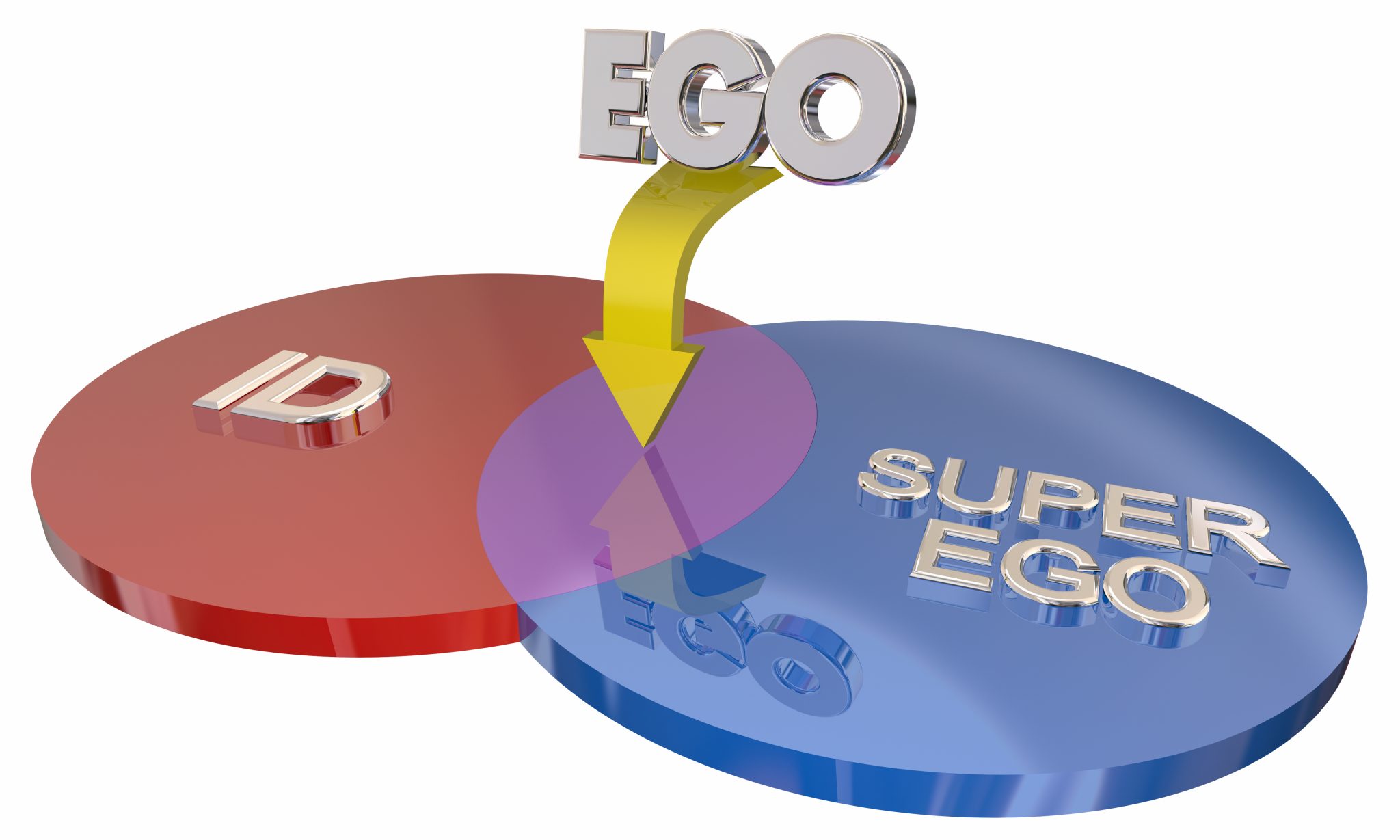 id ego and superego examples
